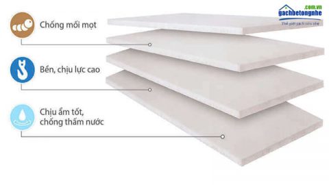 Báo giá tấm Cemboard xi măng nhẹ làm tường sàn 2024